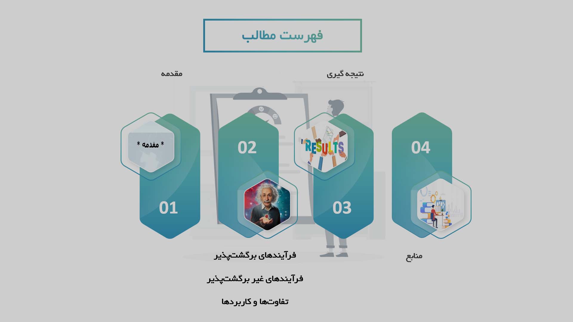 پاورپوینت در مورد تحلیل اصول فرآیندهای برگشت‌پذیر و غیر برگشت‌پذیر